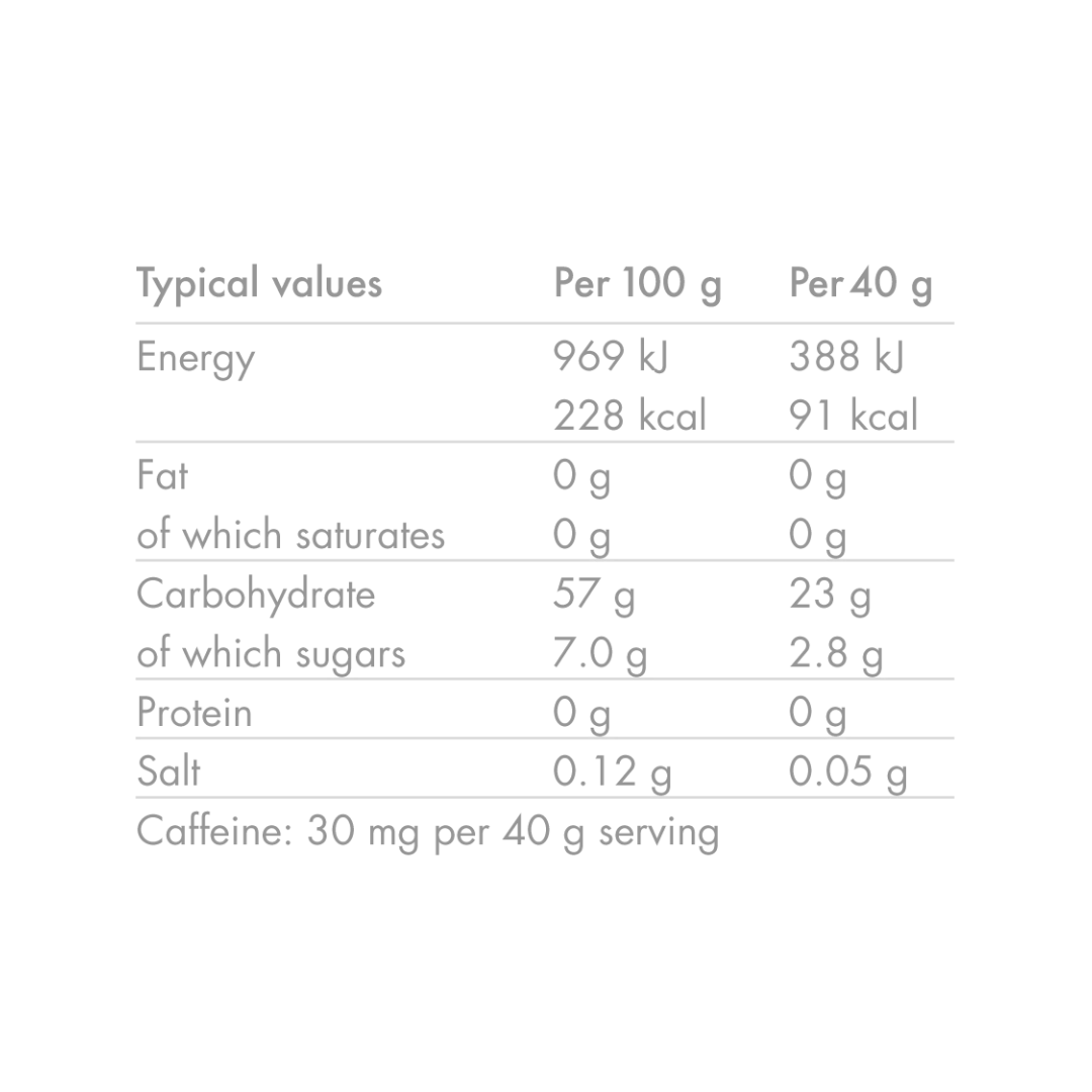 HIGH5 Energy Gel Caffeine 20x40g - Raspberry
